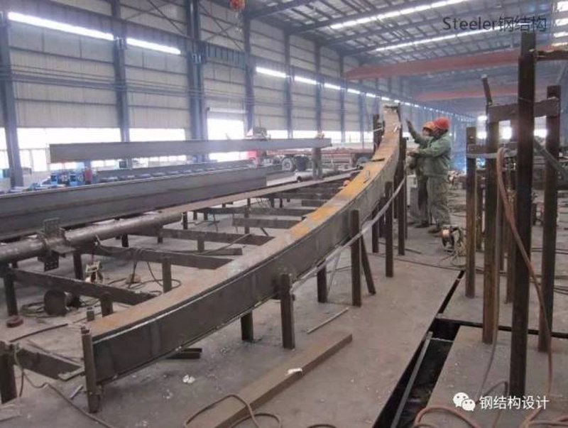 工业建设中的结构奇迹:解析钢结构制作与安装